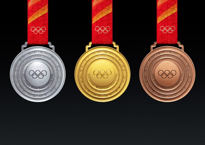 冬奥会奖牌材质是什么
